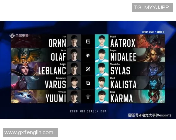 挑战者杯赛季回顾：TES战术布局与表现深度分析