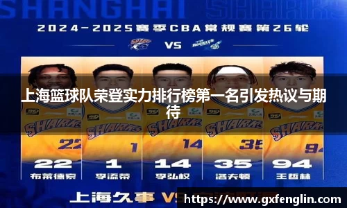 上海篮球队荣登实力排行榜第一名引发热议与期待
