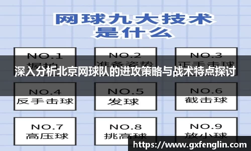 深入分析北京网球队的进攻策略与战术特点探讨
