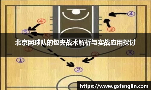 北京网球队的包夹战术解析与实战应用探讨